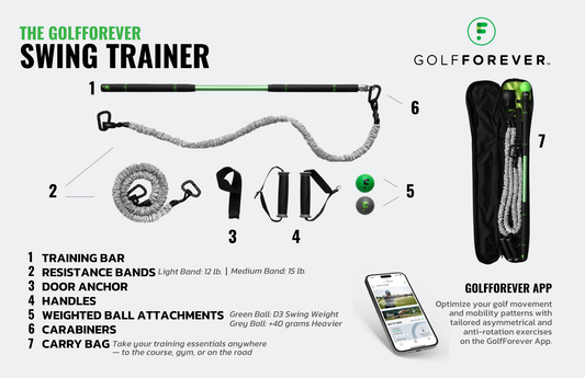 Golf Forever Training System